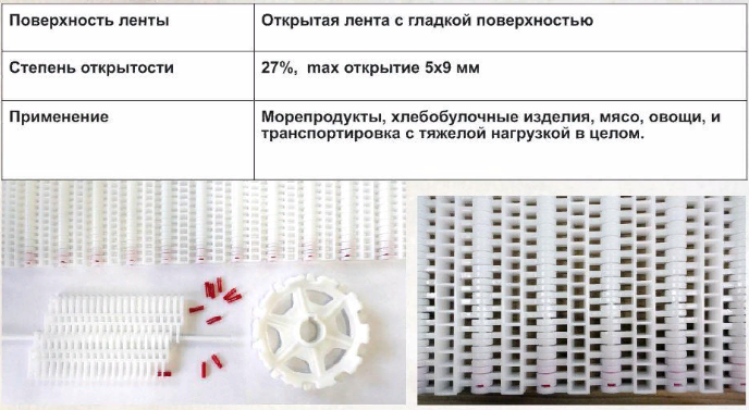 Модульная лента м25-400. Поворотная модульная лента. Модульная лента 25-408. Модульные ленты 50 800.